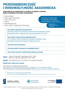 przedsiebiorczosc